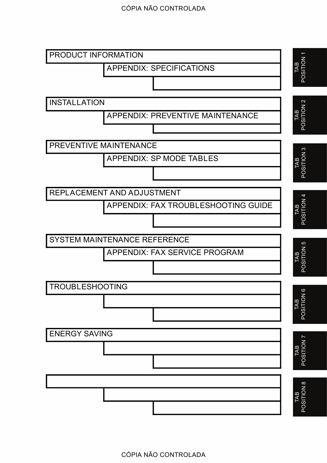 RICOH Aficio MP-201F 201SPF D115 D116 Service Manual-2